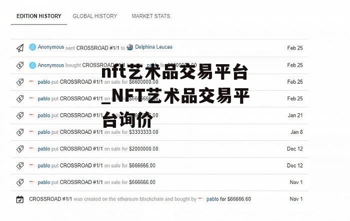 nft艺术品交易平台_NFT艺术品交易平台询价