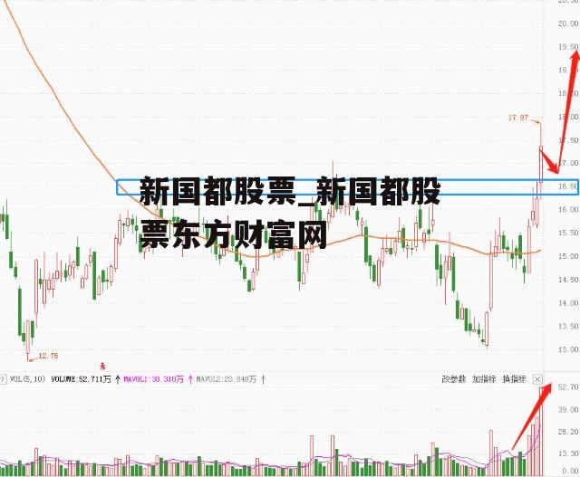 新国都股票_新国都股票东方财富网