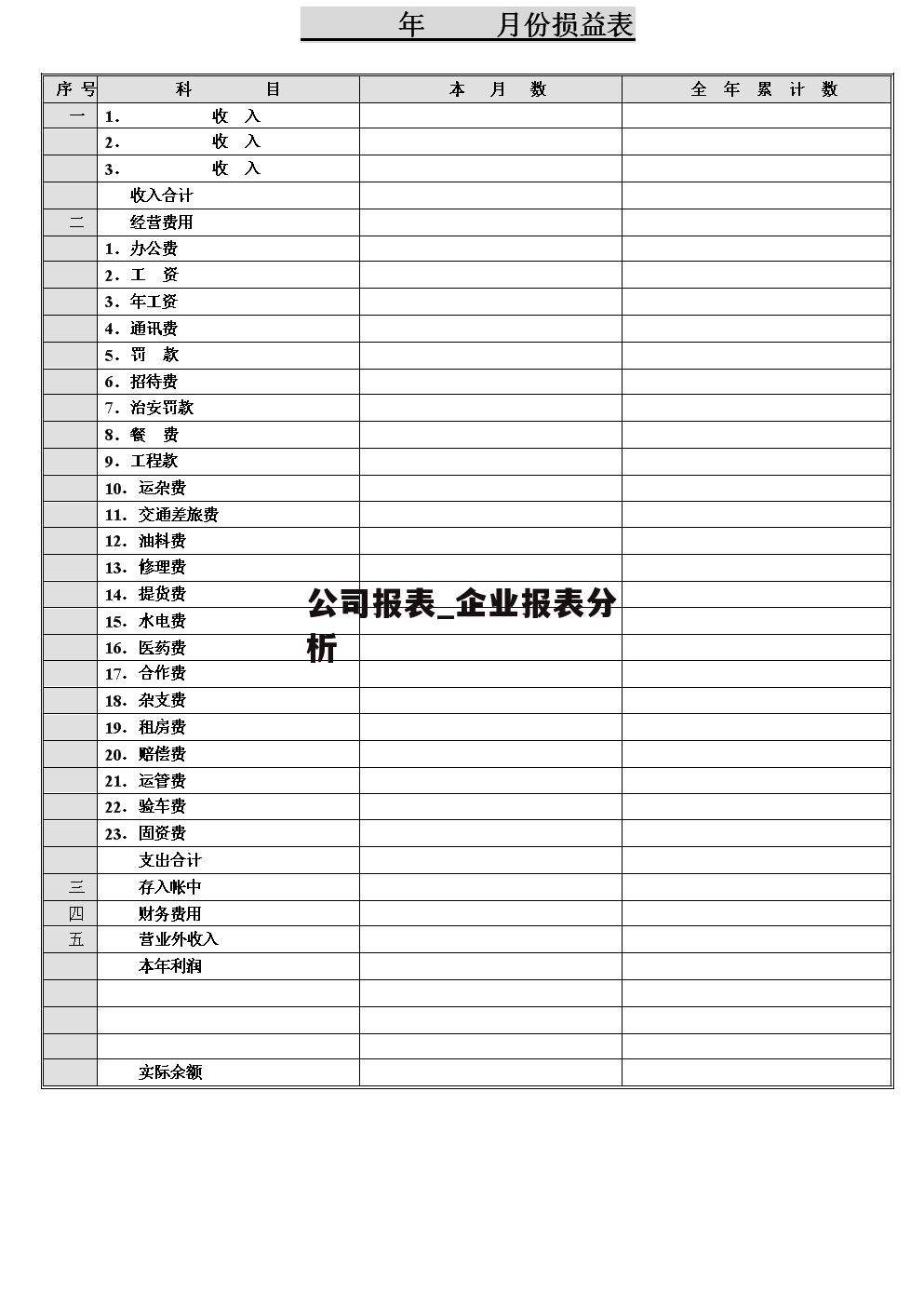 公司报表_企业报表分析