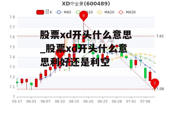 股票xd开头什么意思_股票xd开头什么意思利好还是利空