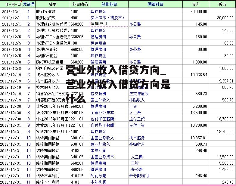 营业外收入借贷方向_营业外收入借贷方向是什么