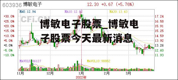 博敏电子股票_博敏电子股票今天最新消息