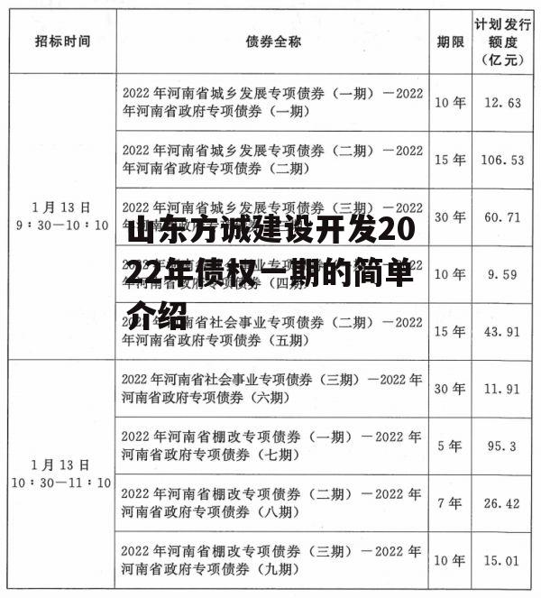 山东方诚建设开发2022年债权一期的简单介绍