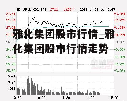 雅化集团股市行情_雅化集团股市行情走势