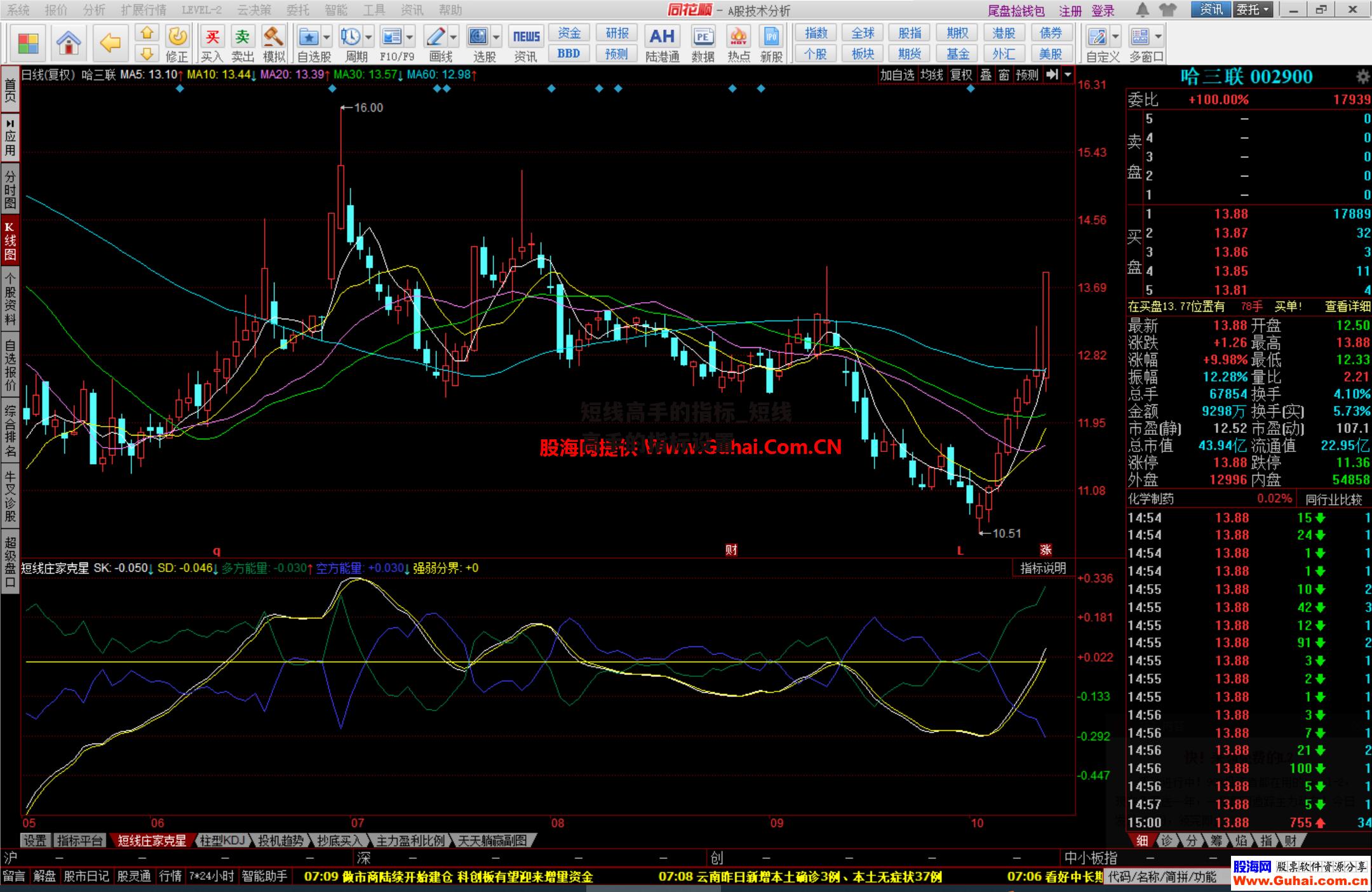 短线高手的指标_短线高手的指标设置