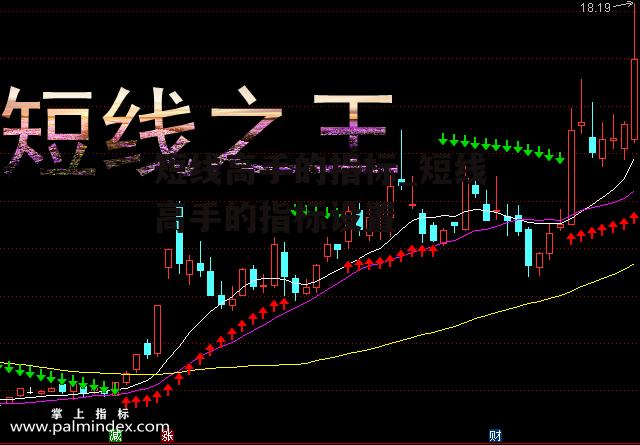 短线高手的指标_短线高手的指标设置