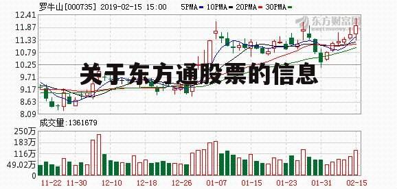 关于东方通股票的信息