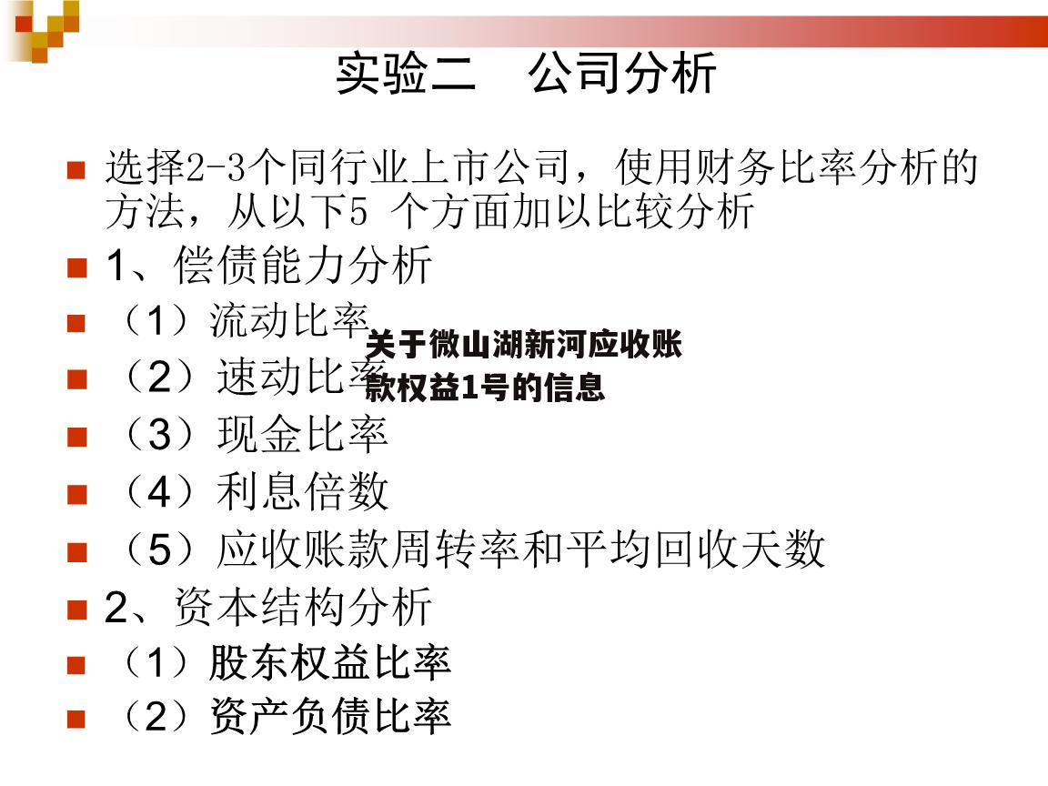 关于微山湖新河应收账款权益1号的信息