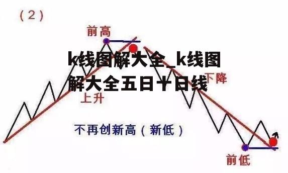 k线图解大全_k线图解大全五日十日线