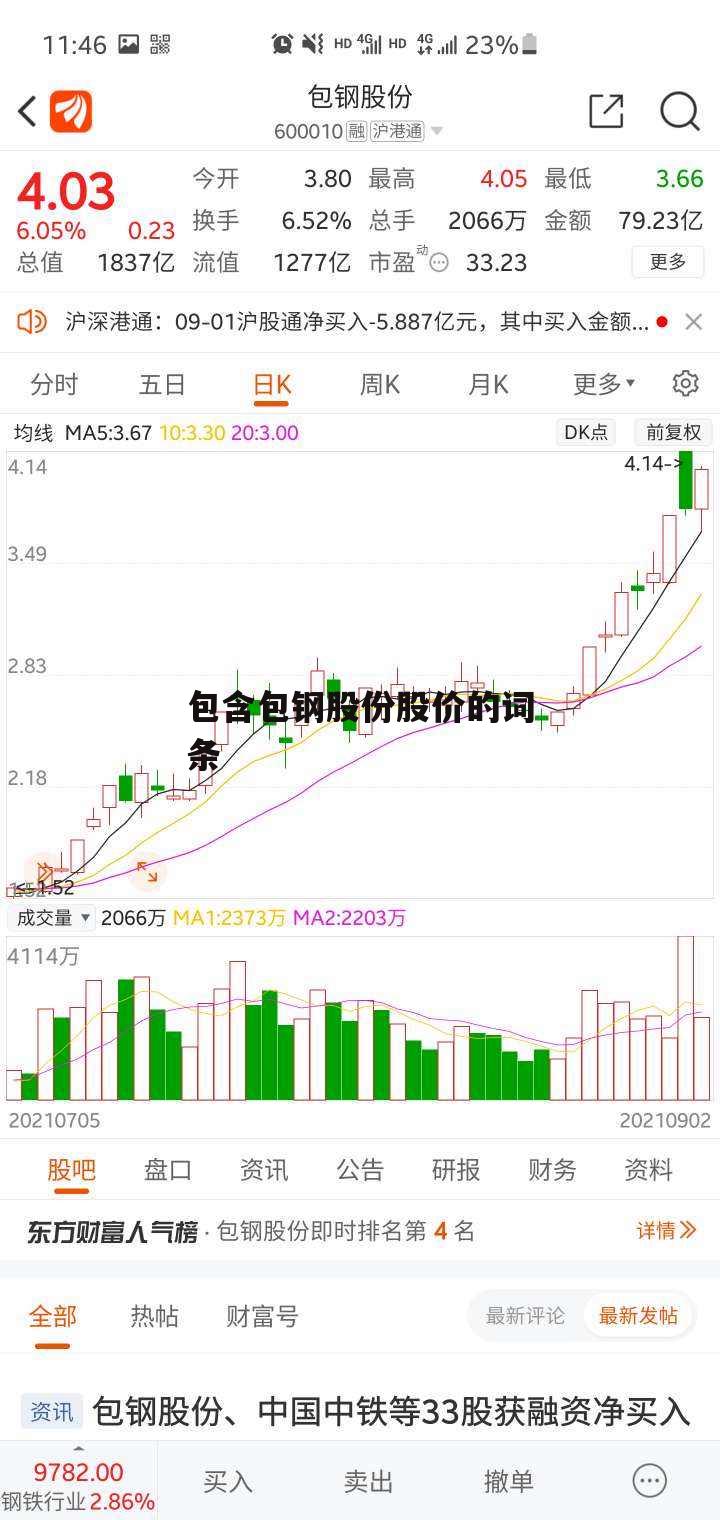 包含包钢股份股价的词条