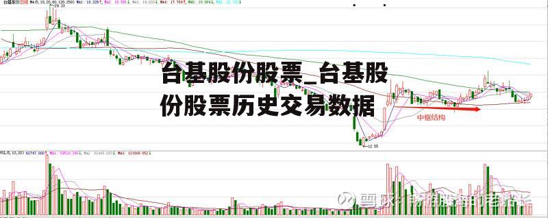 台基股份股票_台基股份股票历史交易数据