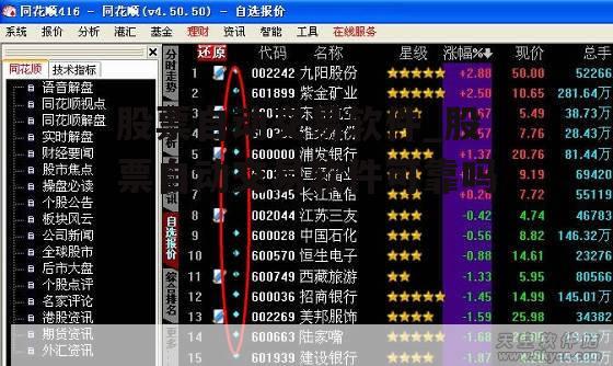 股票自动交易软件_股票自动交易软件可靠吗