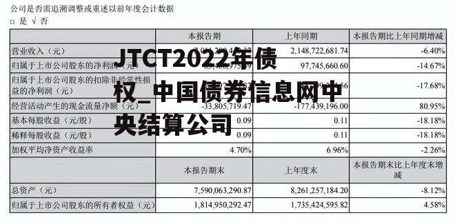 JTCT2022年债权_中国债券信息网中央结算公司