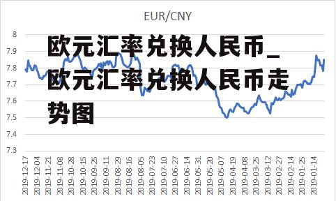 欧元汇率兑换人民币_欧元汇率兑换人民币走势图