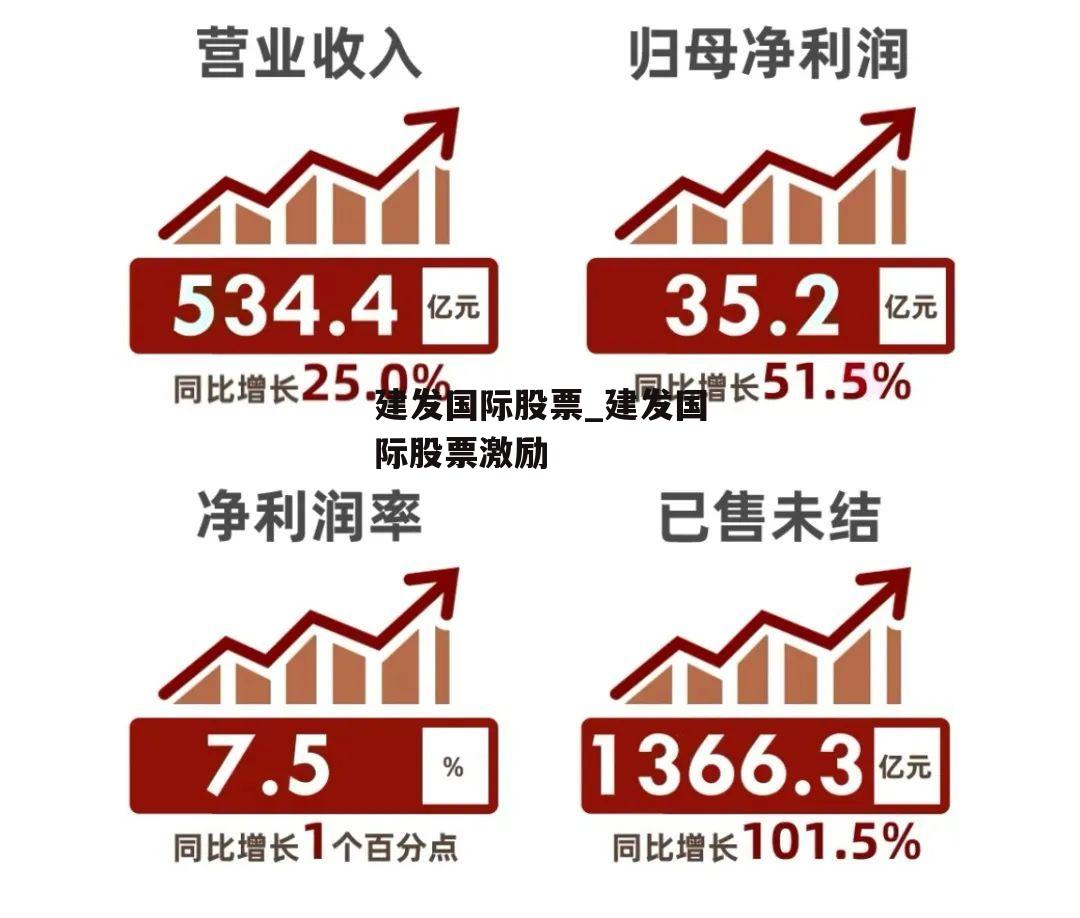 建发国际股票_建发国际股票激励