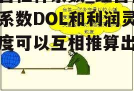 经营杠杆系数_经营杠杆系数DOL和利润灵敏度可以互相推算出来的