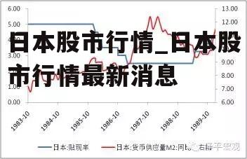 日本股市行情_日本股市行情最新消息