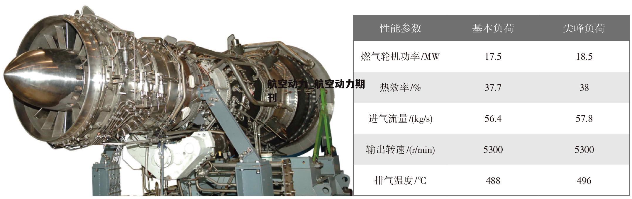 航空动力_航空动力期刊