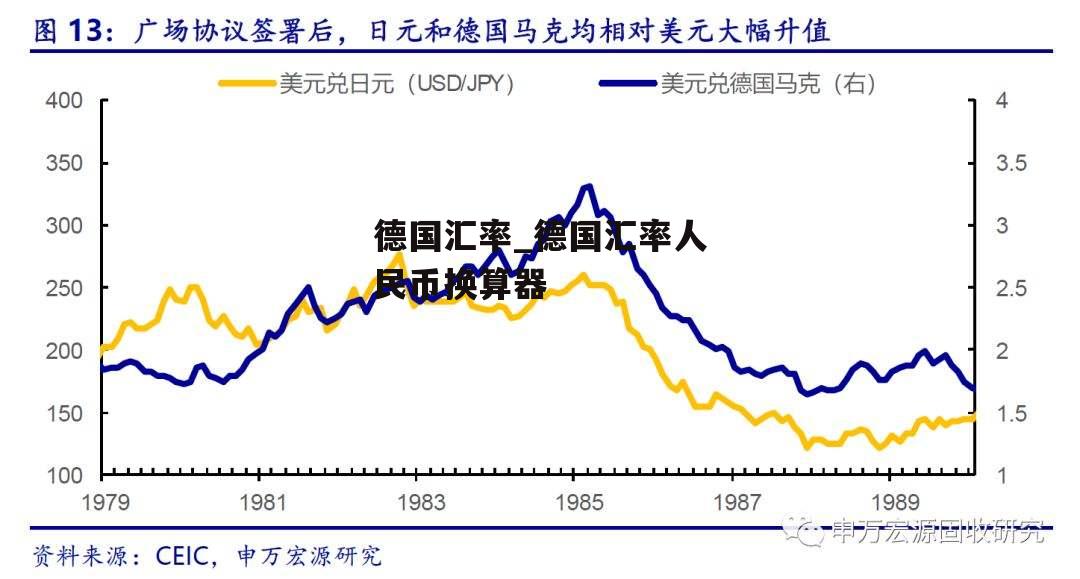 德国汇率_德国汇率人民币换算器