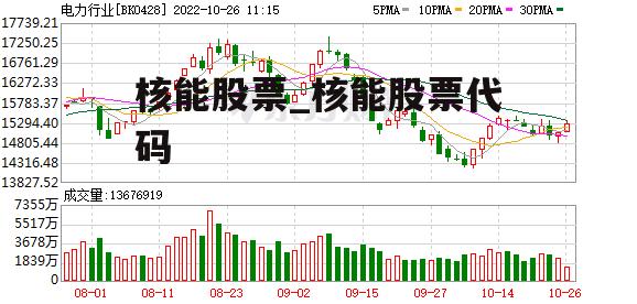 核能股票_核能股票代码