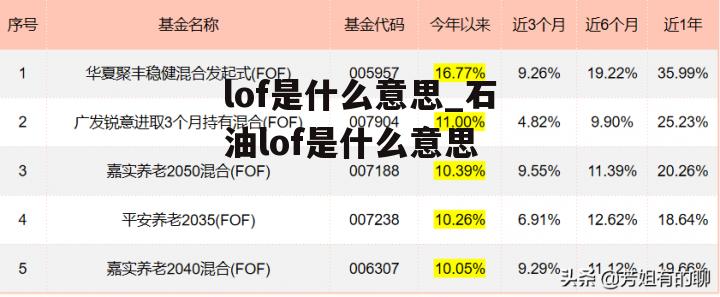 lof是什么意思_石油lof是什么意思