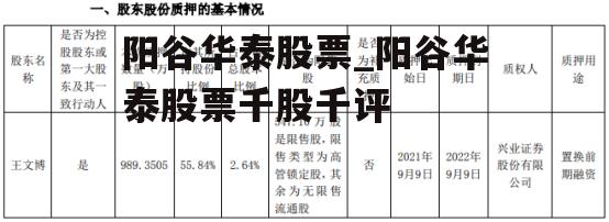 阳谷华泰股票_阳谷华泰股票千股千评