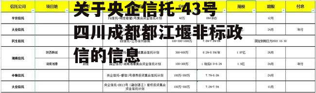 关于央企信托-43号四川成都都江堰非标政信的信息