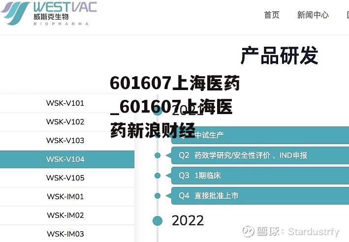 601607上海医药_601607上海医药新浪财经