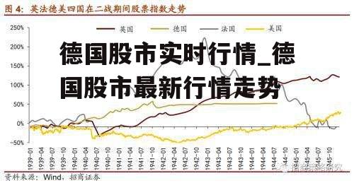 德国股市实时行情_德国股市最新行情走势