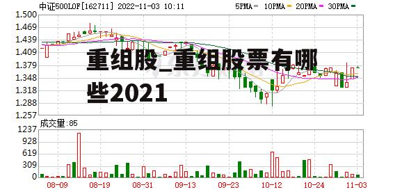 重组股_重组股票有哪些2021