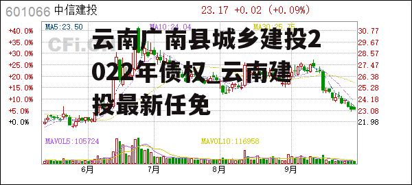 云南广南县城乡建投2022年债权_云南建投最新任免