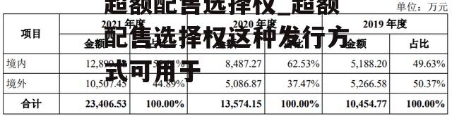 超额配售选择权_超额配售选择权这种发行方式可用于