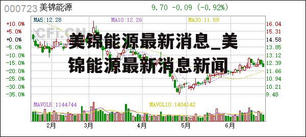 美锦能源最新消息_美锦能源最新消息新闻