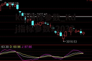 kdj指标参数_Kdj指标参数12033