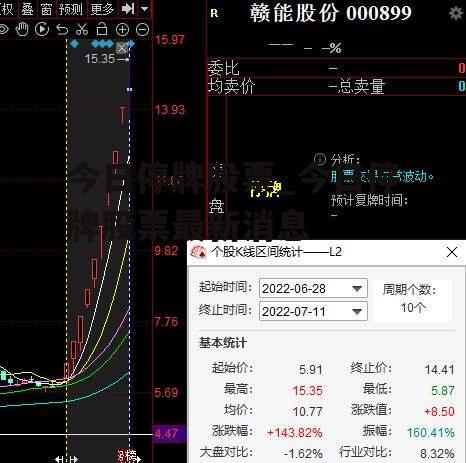 今日停牌股票_今日停牌股票最新消息