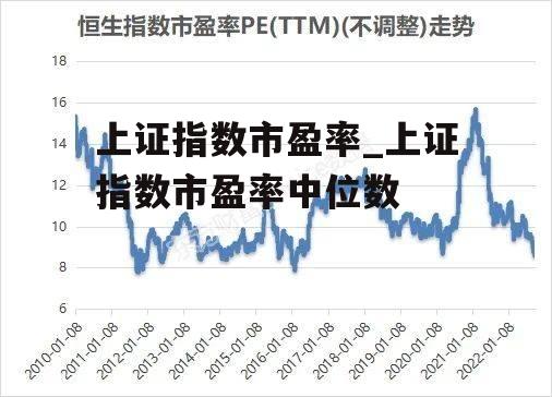 上证指数市盈率_上证指数市盈率中位数