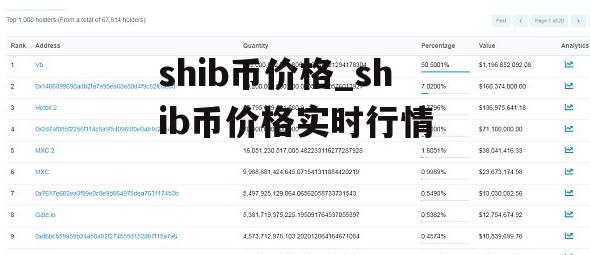 shib币价格_shib币价格实时行情