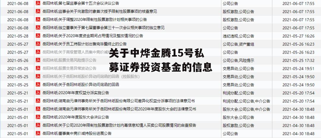 关于中烨金腾15号私募证券投资基金的信息