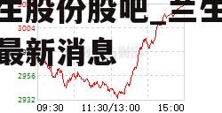 兰生股份股吧_兰生股份最新消息