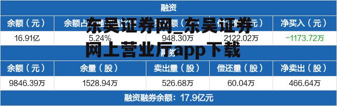 东吴证券网_东吴证券网上营业厅app下载