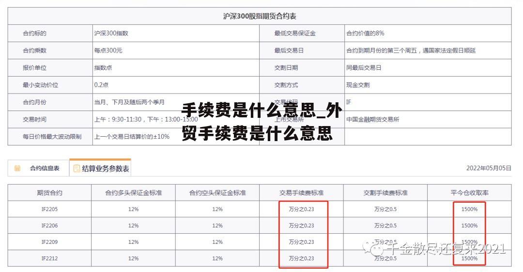 手续费是什么意思_外贸手续费是什么意思