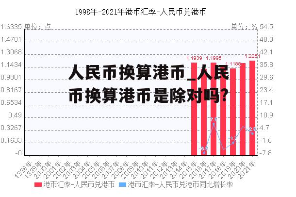 人民币换算港币_人民币换算港币是除对吗?