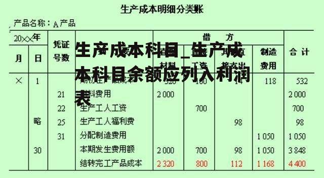 生产成本科目_生产成本科目余额应列入利润表