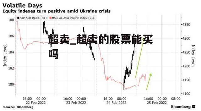 超卖_超卖的股票能买吗