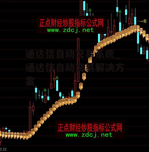 通达信自动交易系统_通达信自动交易解决方案