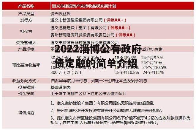 2022淄博公有政府债定融的简单介绍