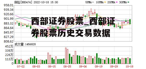 西部证券股票_西部证券股票历史交易数据