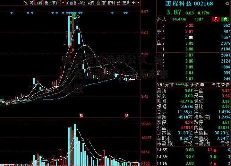 集合竞价选股公式_集合竞价选股公式无未来函数