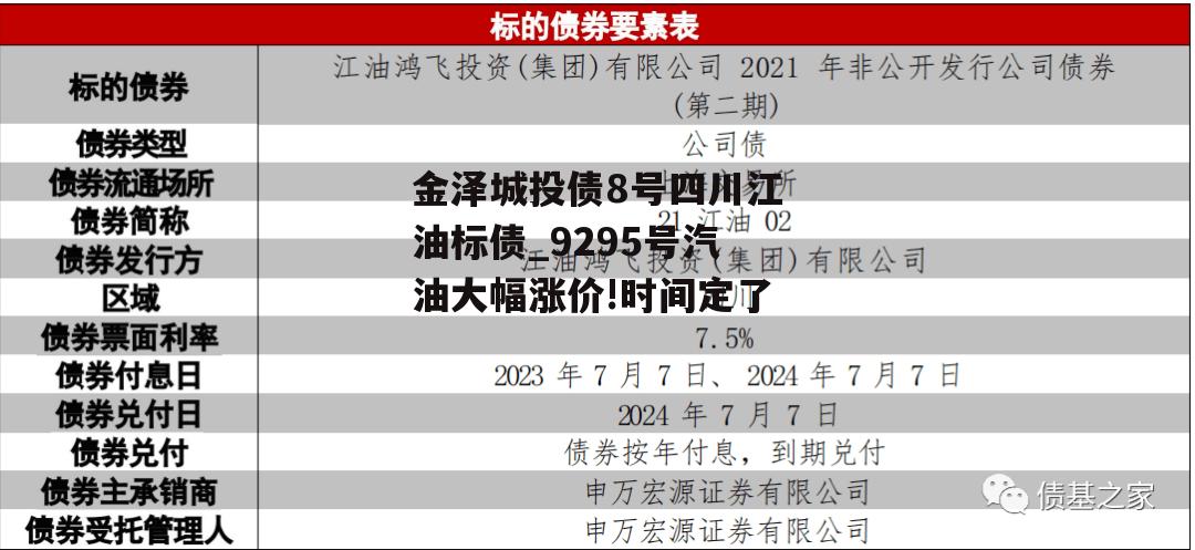 金泽城投债8号四川江油标债_9295号汽油大幅涨价!时间定了