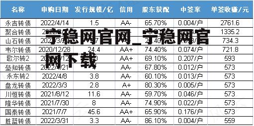 宁稳网官网_宁稳网官网下载